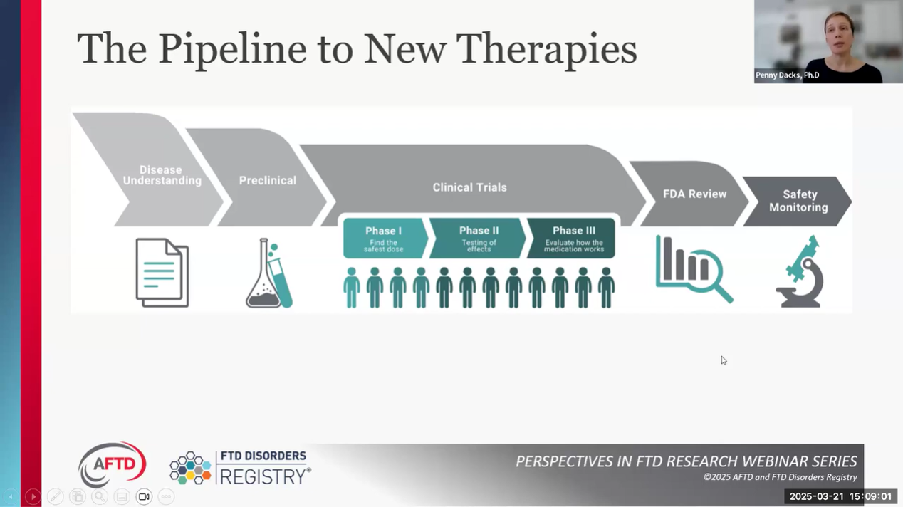 IR25 Research Webinar Screenshot - 1
